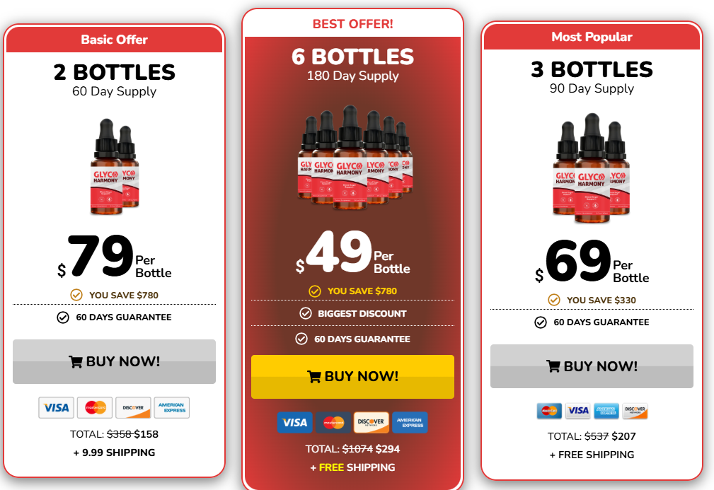 GlycoHarmony pricing packages: 2, 3 and 6 bottle offers
